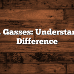 Gases vs. Gasses: Understanding the Difference