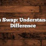 Swop vs Swap: Understanding the Difference